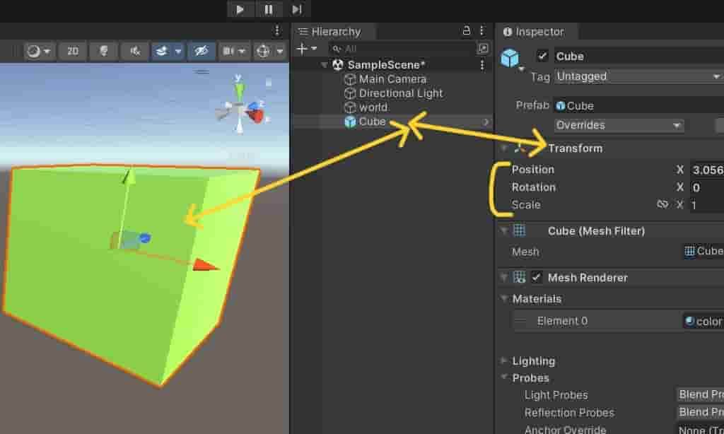 Object Transforms in Unity