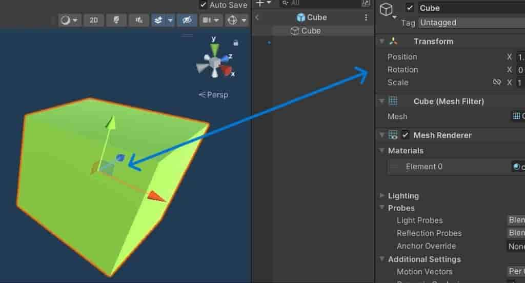 Local Coordinate system in Unity Game Engine