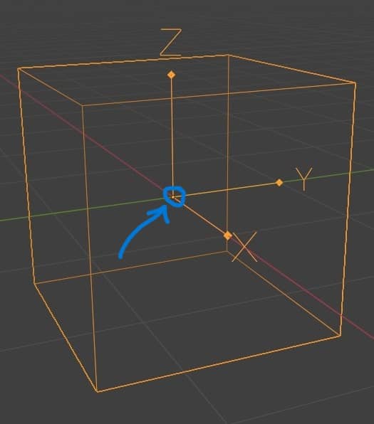 Object Origin in Blender